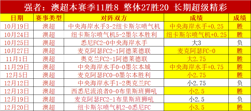 决战前夕,申花首发阵,容揭晓,皇冠体育,皇冠体育官网,皇冠体育,皇冠体育官方网站