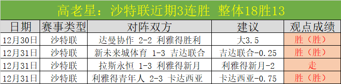萨利巴对垒,姆巴佩,阿森纳欧冠,皇冠体育,皇冠体育官网,皇冠体育,皇冠体育官方网站