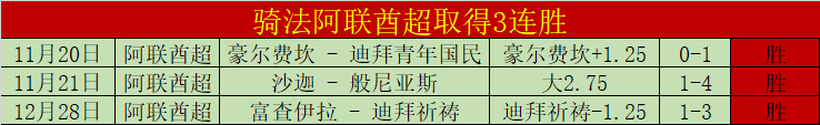 武汉三镇,力克河南队,绍尔,皇冠体育,皇冠体育官网,皇冠体育,皇冠体育官方网站
