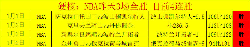 赛季中国冰,壶联赛完美,收官,皇冠体育,皇冠体育官网,皇冠体育,皇冠体育官方网站