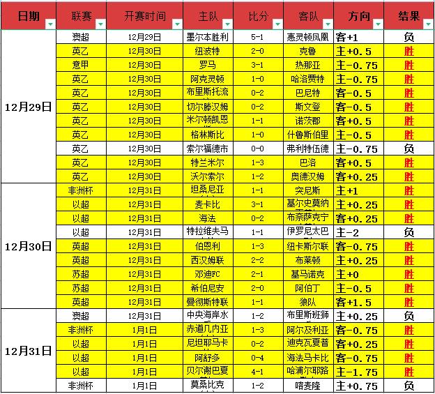 羽毛球年终,邓谢联队抽,签遭遇奥运,皇冠体育,皇冠体育官网,皇冠体育,皇冠体育官方网站