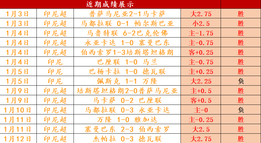 球星频遭深,静脉血栓侵,揭秘,皇冠体育,皇冠体育官网,皇冠体育,皇冠体育官方网站