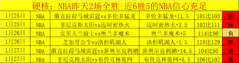 广州队引援,信息,位新援加盟,皇冠体育,皇冠体育官网,皇冠体育,皇冠体育官方网站