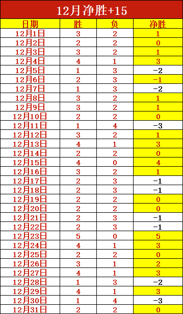 火车春运,禁止携带哪,些物品,皇冠体育,皇冠体育官网,皇冠体育,皇冠体育官方网站