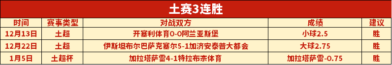 维尔茨闪耀,红军战袍,首球入网助,皇冠体育,皇冠体育官网,皇冠体育,皇冠体育官方网站