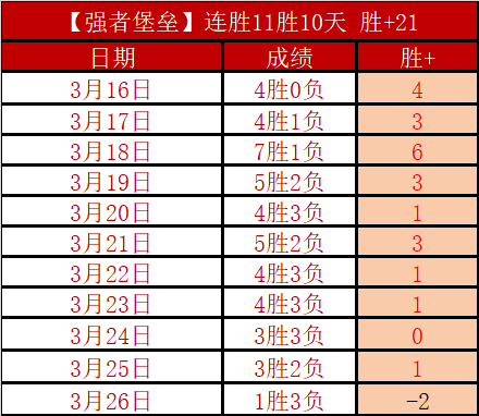 谢什科谈曼,联梦想,进球即我最,皇冠体育,皇冠体育官网,皇冠体育,皇冠体育官方网站