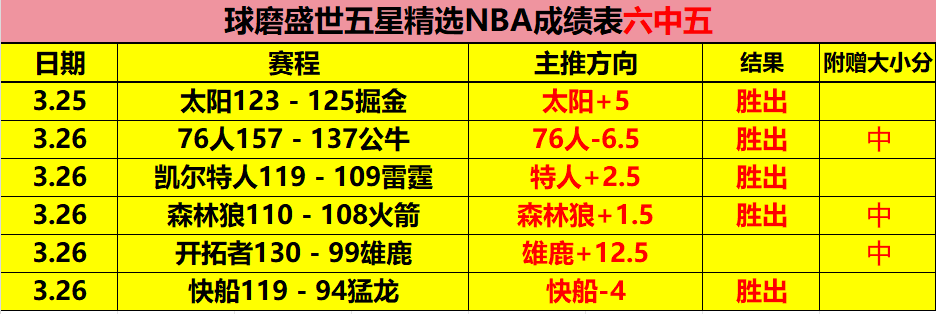 谢什科谈曼,联梦想,进球即我最,皇冠体育,皇冠体育官网,皇冠体育,皇冠体育官方网站