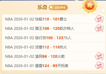 蘇格蘭運氣,見底,晉級征程倍,皇冠体育,皇冠体育官网,皇冠体育,皇冠体育官方网站