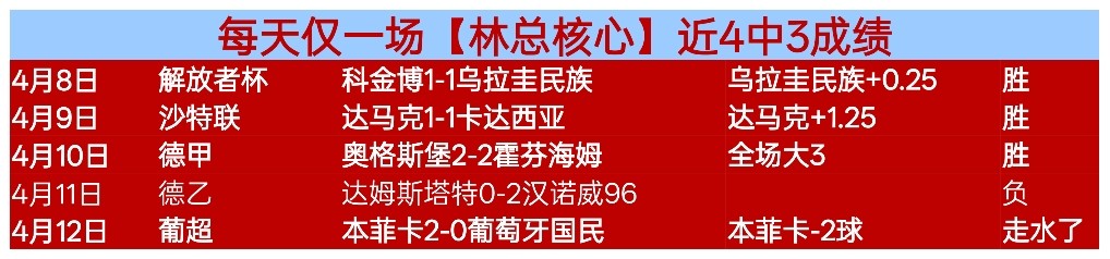 皇家马德里,收入再攀高,突破,皇冠体育,皇冠体育官网,皇冠体育,皇冠体育官方网站