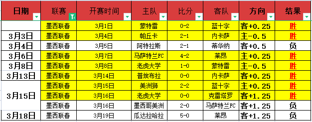 美火箭残骸,波兰频现,神秘物体接,皇冠体育,皇冠体育官网,皇冠体育,皇冠体育官方网站