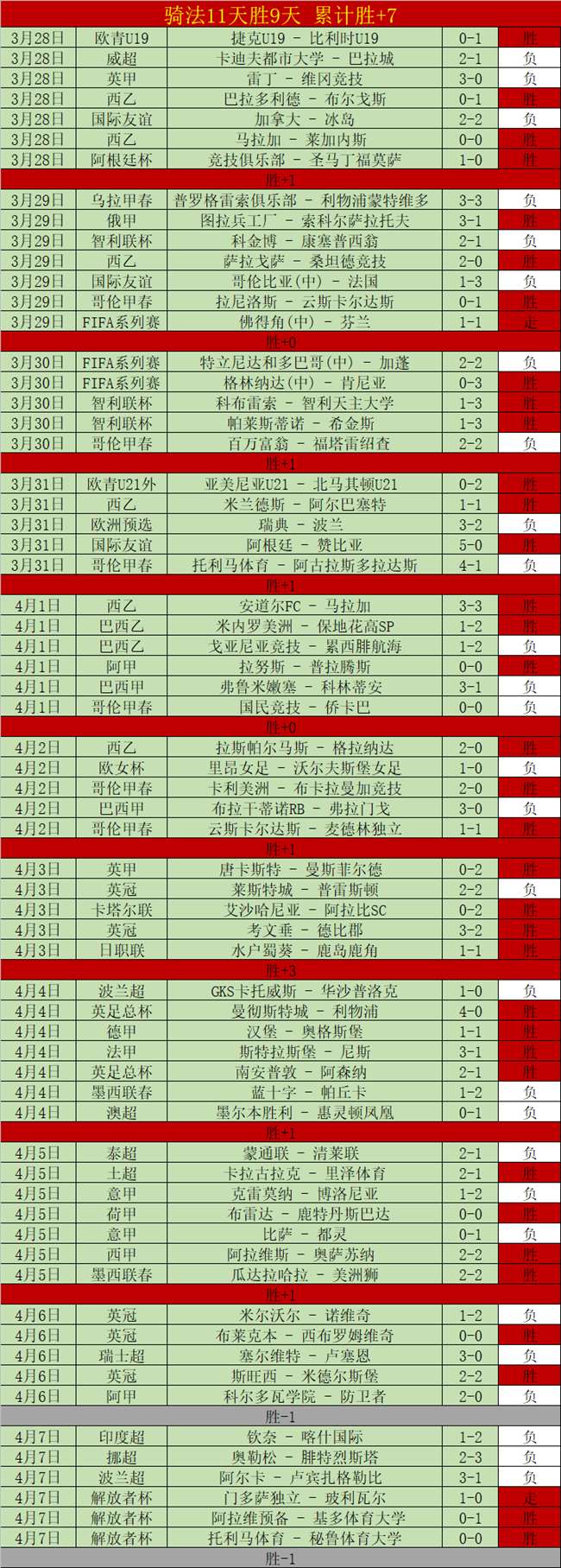 西乙阵容剧,专家质合分,析推荐大乐,皇冠体育,皇冠体育官网,皇冠体育,皇冠体育官方网站