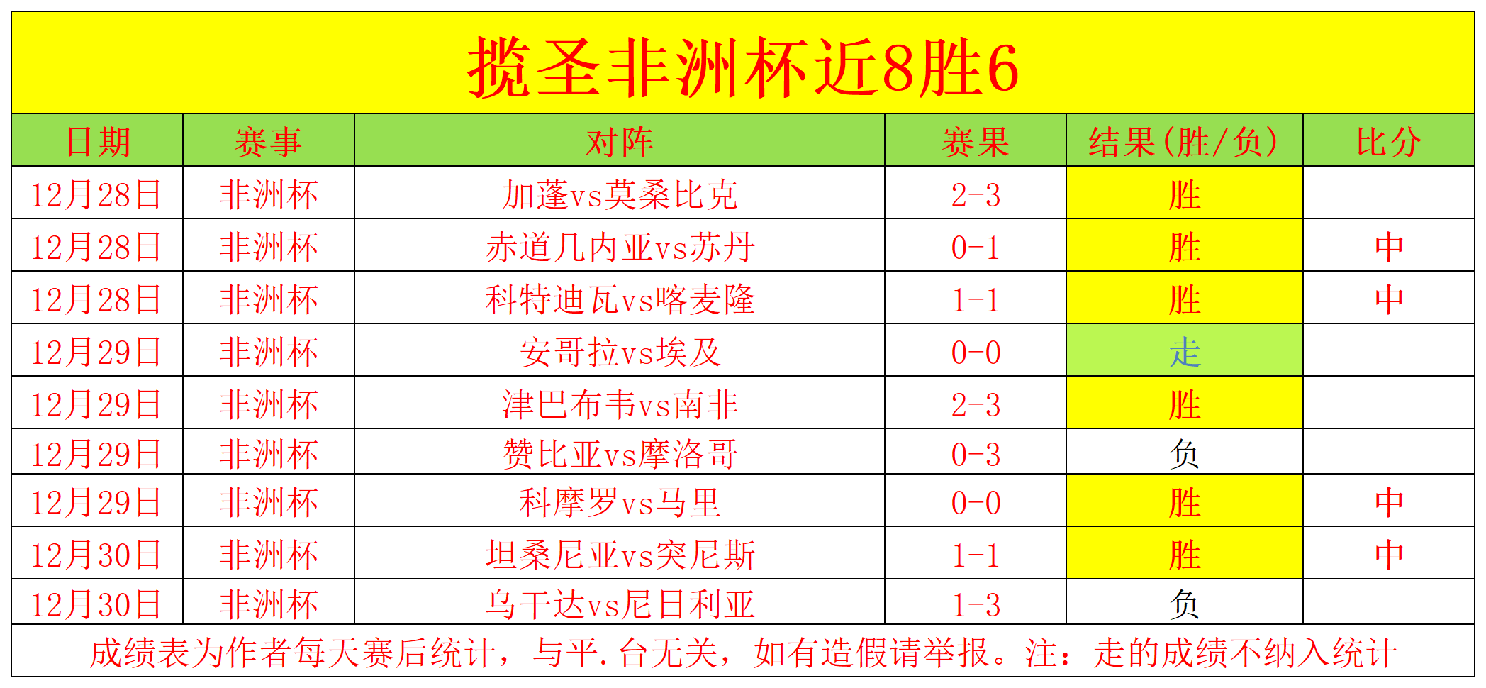 拜仁球员十,字韧带重伤,赛季终结,皇冠体育,皇冠体育官网,皇冠体育,皇冠体育官方网站