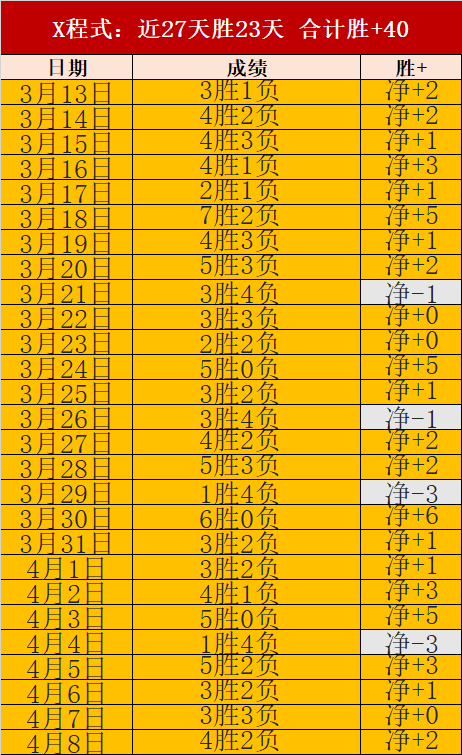 大乐透期号,专家推荐,晚间新加坡,皇冠体育,皇冠体育官网,皇冠体育,皇冠体育官方网站
