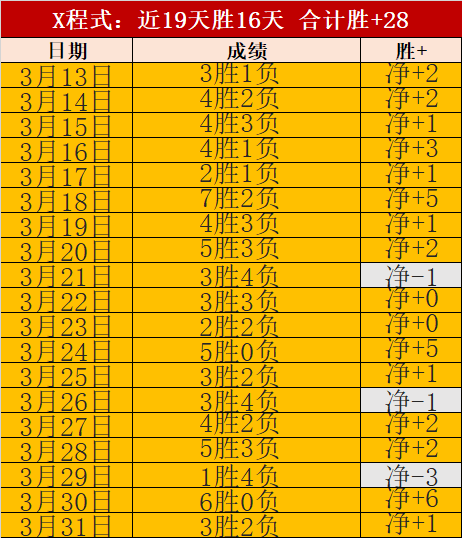 意甲焦点战,乌迪内斯近,挑战罗马,皇冠体育,皇冠体育官网,皇冠体育,皇冠体育官方网站