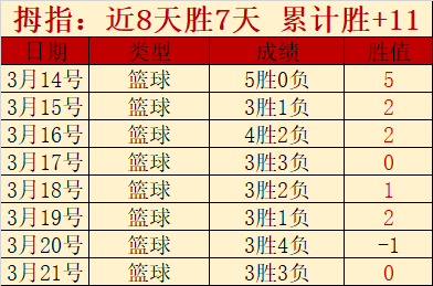 日橄榄球联,久保田队以,巨大优势击,皇冠体育,皇冠体育官网,皇冠体育,皇冠体育官方网站