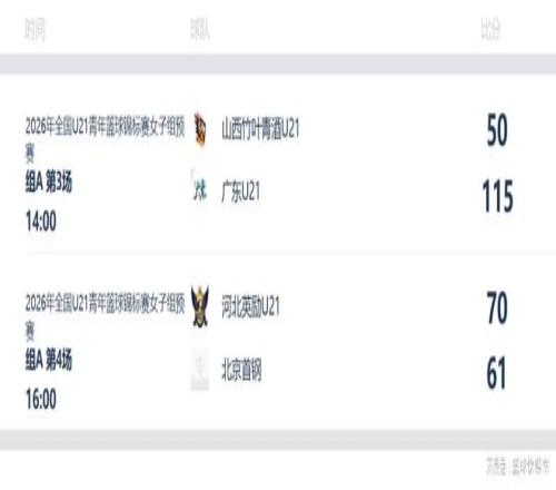 孙杨分享毅,力秘诀,岁月增长,皇冠体育,皇冠体育官网,皇冠体育,皇冠体育官方网站