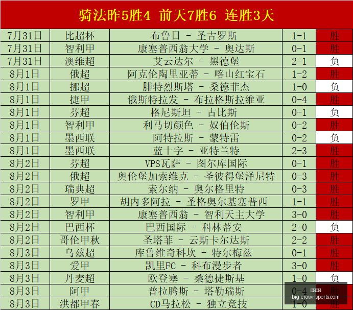 皇冠体育,皇冠体育官网,皇冠体育资讯,皇冠体育官网,皇冠体育资讯,皇冠体育直播,皇冠体育平台,皇冠体育用户体验