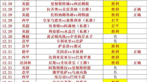 决战前夕，申花首发阵容揭晓！斯卢茨基微调一员，阿马杜领衔首发，最强阵容强势出击，一触即发！