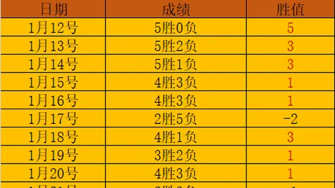 足球宝典新书发布：体育专家力荐“足球学校”
