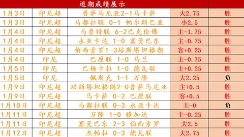 NBA球星频遭深静脉血栓侵袭？AI揭秘7大成因：长途跋涉或为祸首