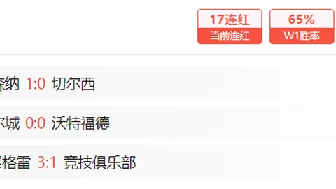 “锡瓦斯体育主场烽火燃，5胜4战荣耀之战即将开启！”