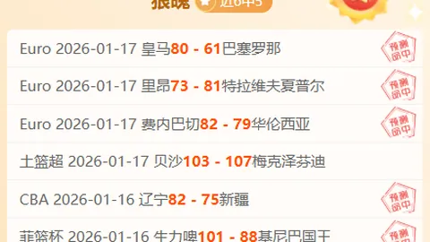 梅里达500盛宴，你更倾心哪位赛车手？