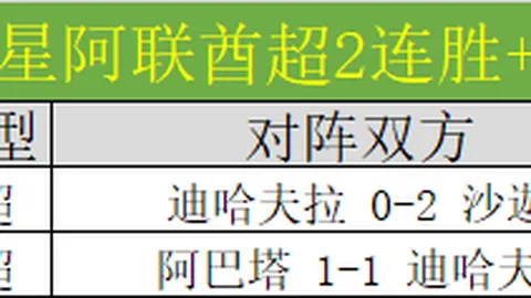 火箭队大胜步行者，申京、小史密斯、伊森高效输出