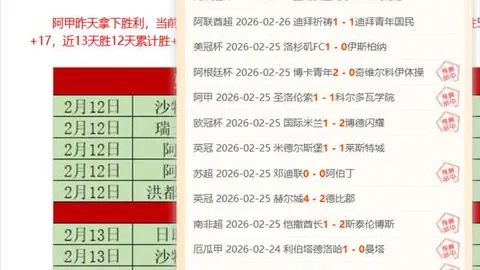瓜迪奥拉透露：多库恐伤停2-3周，冬窗转会期特拉福德将留守曼城！