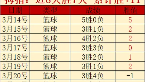 2025日橄榄球联赛R9：久保田队以巨大优势击败静冈队，比分差距令人惊叹！