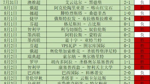 皇冠体育 164935 0